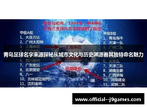 青岛足球名字来源探秘从城市文化与历史渊源看其独特命名魅力