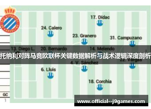 托纳利对阵马竞欧联杯关键数据解析与战术逻辑深度剖析 托纳利对阵马竞欧联杯关键数据解析与战术逻辑深度剖析